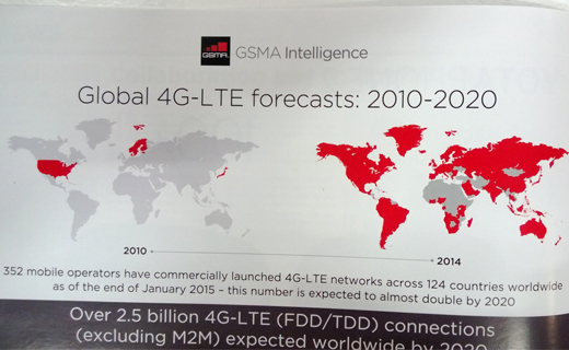 5 G_techshohor